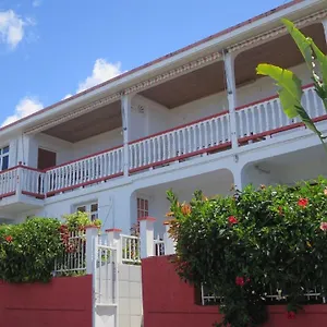 gites-dardanelle.comcaribbean.com/